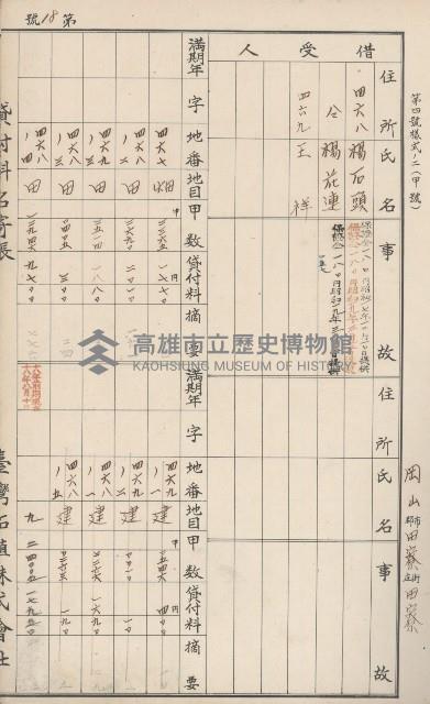 臺灣拓殖株式會社田寮貸付料名寄帳藏品圖，第26張