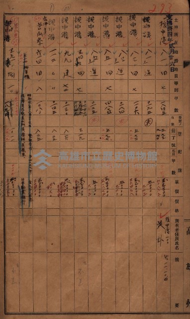 策源地2/5登記完了（援中港）藏品圖，第26張