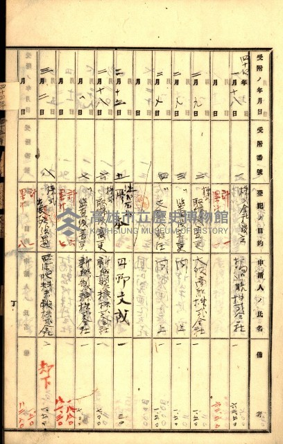 商業登記受付帳藏品圖，第26張