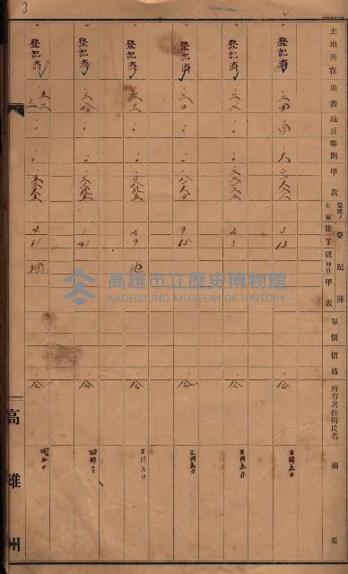 林德官、五塊厝宿舍用地買收調書
追加買收－州有財產
（林德官、五塊厝關係－九之一）藏品圖，第26張