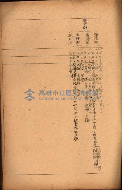 重要農作物既位五ケ年間平均價格調
（附公課、水租、人夫賃所得）藏品圖，第27張