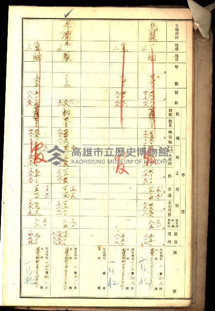 鳳山郡（官有地價格一筆限調書）藏品圖，第26張