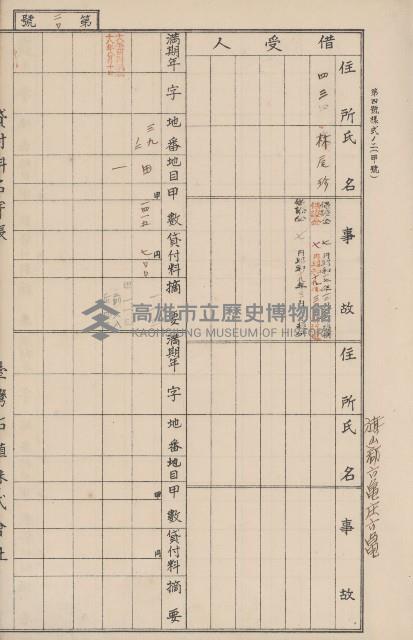 臺灣拓殖株式會社六龜貸付料名寄帳藏品圖，第26張