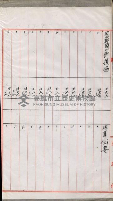 海軍岡山擴張買收綴藏品圖，第26張