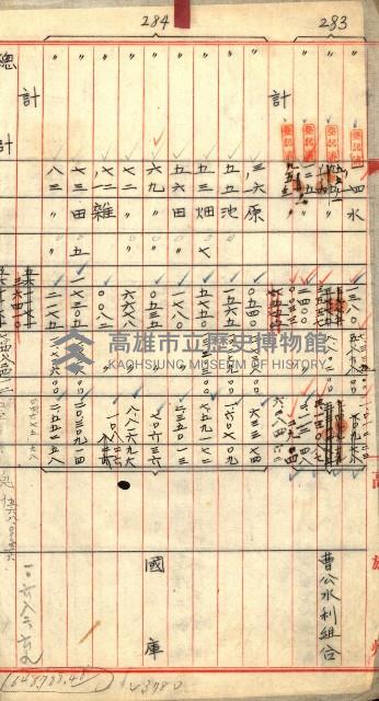 宿舍用地買收書類（林德官、五塊厝－州有財產）藏品圖，第27張