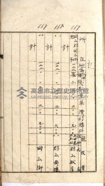 十六號、十七號、十八號用地買收藏品圖，第26張