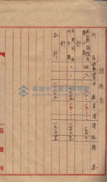 高臨營第一號ノ內三イ第（6）號
（竹子港、港口崙）藏品圖，第26張