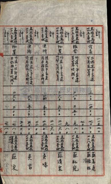 高雄工業用水道用地買收書類其ノ二藏品圖，第26張