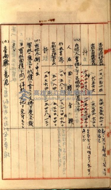 州財產－罹災救助買收
（罹災救助－二十之三）藏品圖，第25張