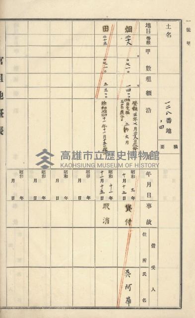 旗山街官租地臺帳（二冊之內第一號）藏品圖，第26張