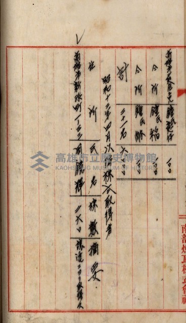 當管內法人ニ關スル相續稅資料作成關係書類
（直稅第一條資料係）藏品圖，第26張
