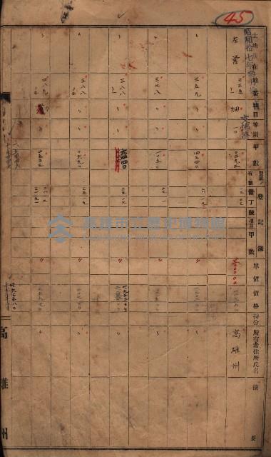 策源地第六回（海軍第六三三號用地買收）藏品圖，第26張