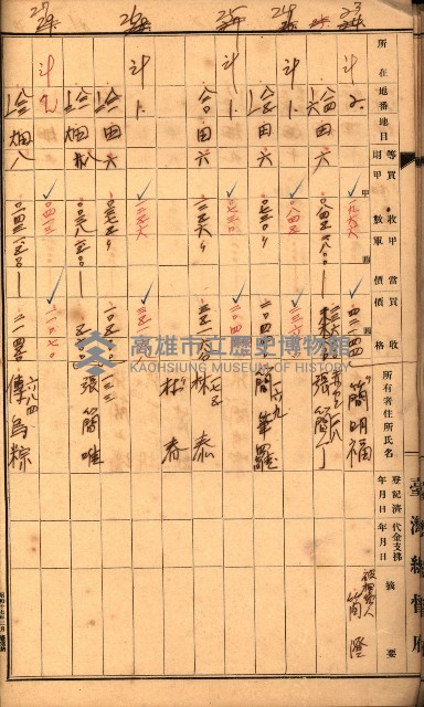 雜書綴（高雄地方土地改良）藏品圖，第26張