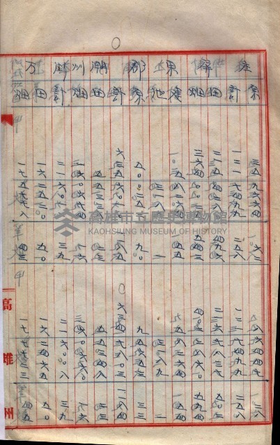 會計檢察關係藏品圖，第325張