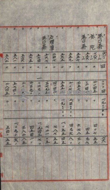 交換地授受書類（海軍用地ト州有地ノ交換）藏品圖，第327張