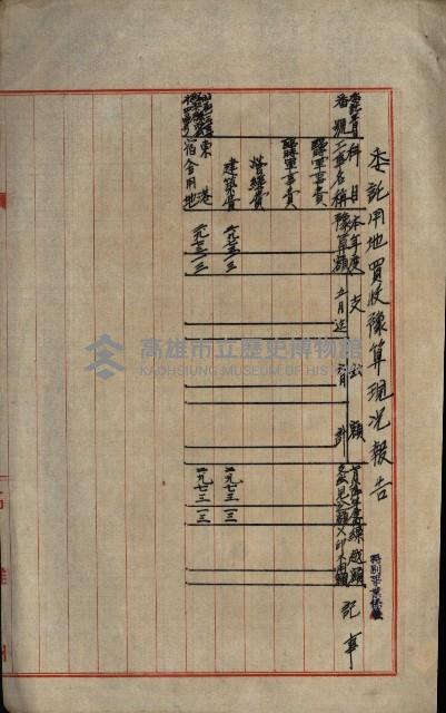 海軍豫算關係藏品圖，第326張