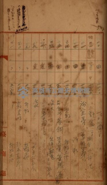 州財產－罹災救助買收
（罹災救助－二十之四）藏品圖，第325張