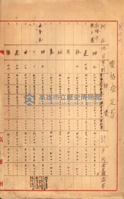 策源地買收綴藏品圖，第330張
