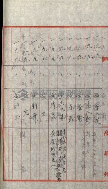 策源地追加買收書類藏品圖，第206張
