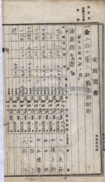諸稅關係書綴藏品圖，第206張