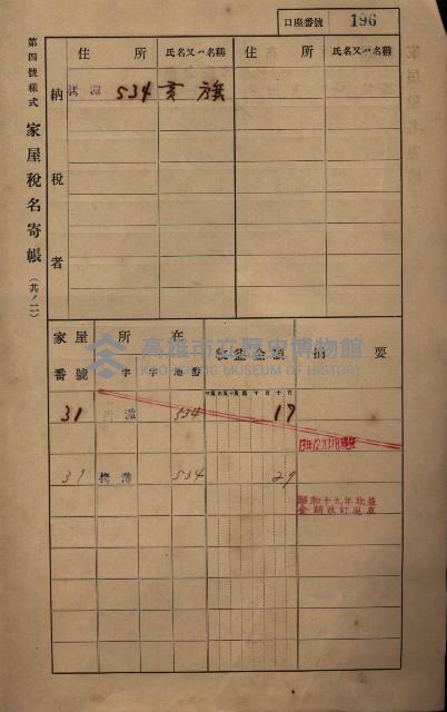 高雄州鳳山郡大寮庄拷潭家屋稅名寄帳
（二冊之內第一號）藏品圖，第206張