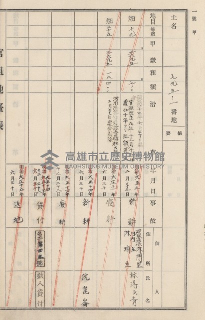 旗山街官租地臺帳（二冊之內第二號）藏品圖，第206張