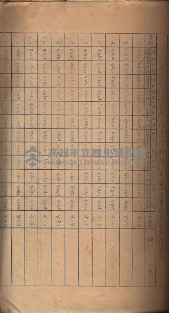 參考資料藏品圖，第206張