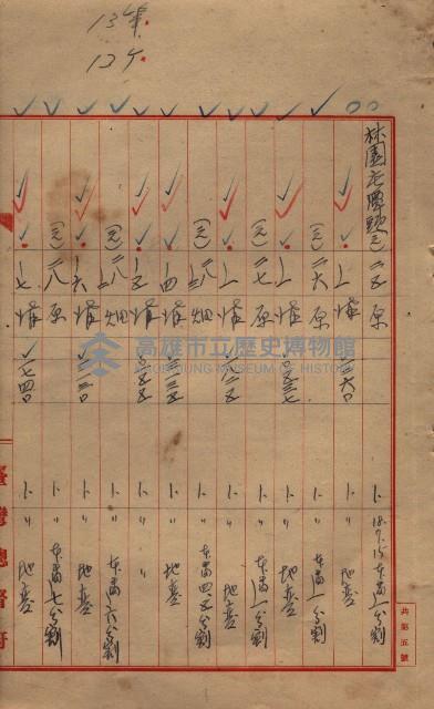 臺帖（土地）登記簿索引－高雄地方土地改良事業用地
（第壱次買收）藏品圖，第206張