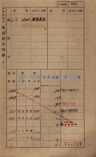 高雄州鳳山郡大寮庄赤崁家屋稅名寄帳
（三冊之內第一號）藏品圖，第206張