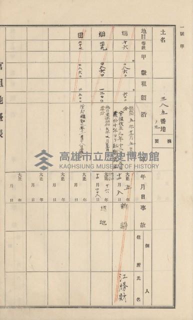 杉林庄官租地臺帳（二冊之內第一號）藏品圖，第206張