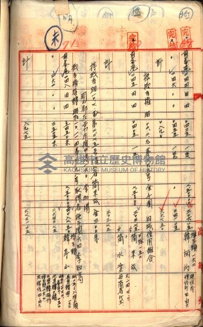 買收調書－左營、前峰尾、埤子頭、內惟
（買收關係－卅八之十）藏品圖，第206張