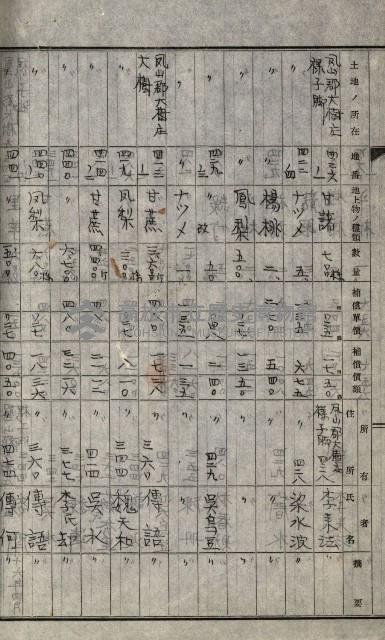 海軍用地水道敷地買收綴藏品圖，第208張