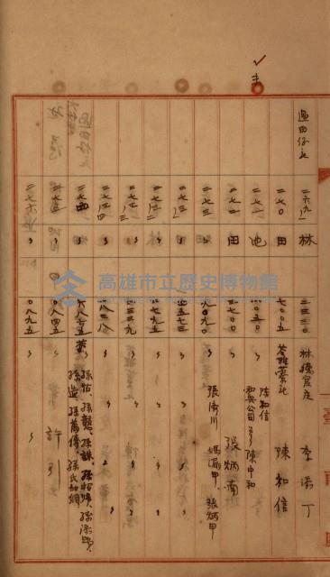 州財產－罹災救助買收
（罹災救助－二十之四）藏品圖，第205張