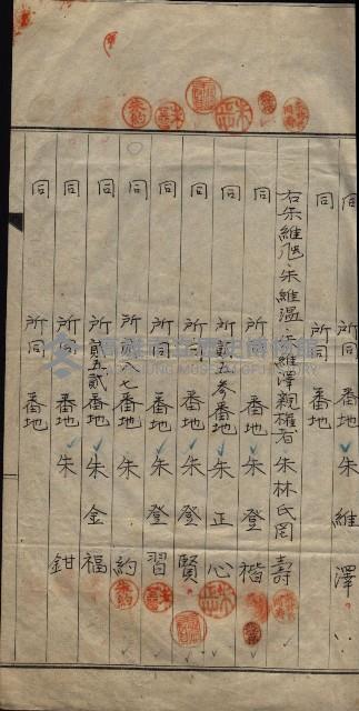 祭祀公業朱大經－買收登記關係書類
（買收關係－卅八之十九）藏品圖，第206張