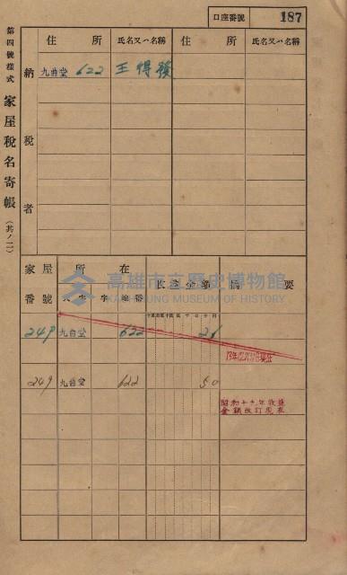 高雄州鳳山郡大樹庄九曲堂家屋稅名寄帳
（二冊之內第一號）藏品圖，第206張