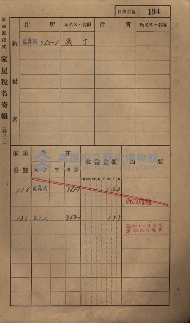 高雄州鳳山郡小港庄鳳鼻頭家屋稅名寄帳
（一冊之內第一號）藏品圖，第206張