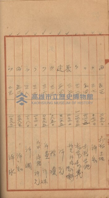 州財產－罹災救助買收
（罹災救助－二十之三）藏品圖，第205張