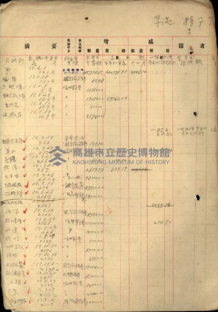 海軍豫算關係藏品圖，第608張