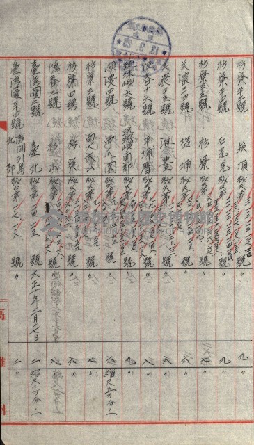 祕密地圖ニ關スル書類（高雄州）藏品圖，第612張
