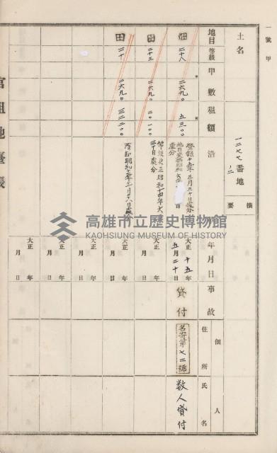 杉林庄官租地臺帳（二冊之內第二號）藏品圖，第406張
