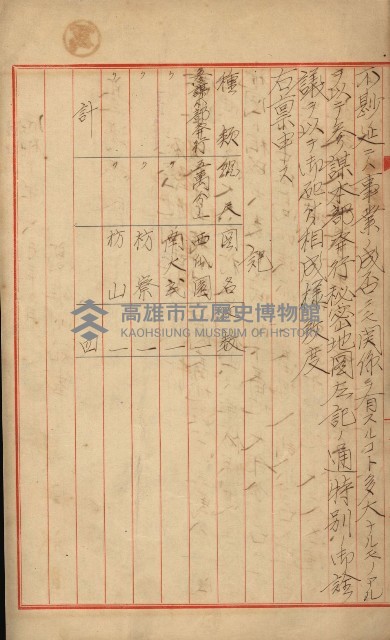 祕密地圖ニ關スル書類（高雄州）藏品圖，第409張
