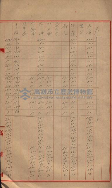 參考資料藏品圖，第406張