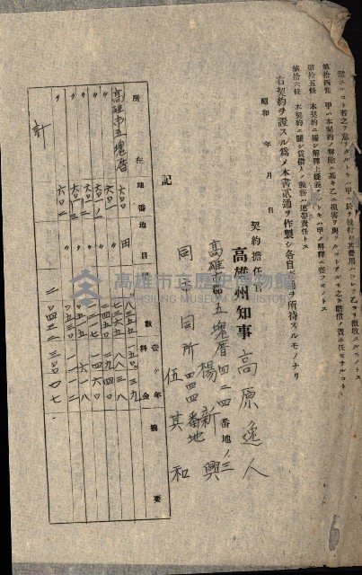 州有地貸付綴（高雄市）藏品圖，第411張