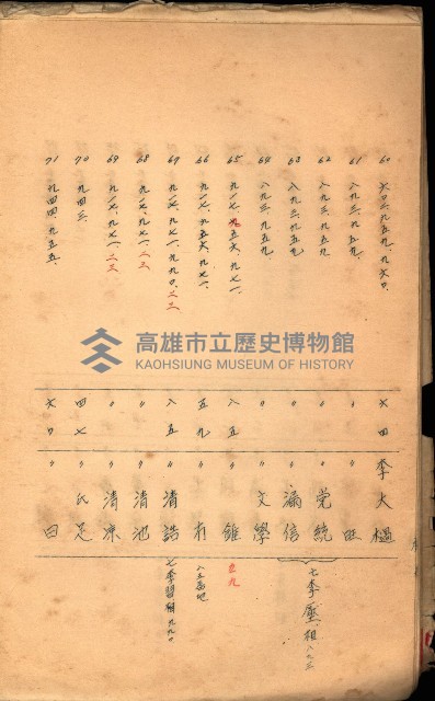 策源地買收綴藏品圖，第410張