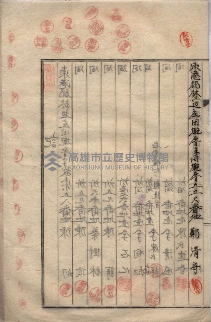 海軍土地借上契約書
（施設部長印捺印済）藏品圖，第406張