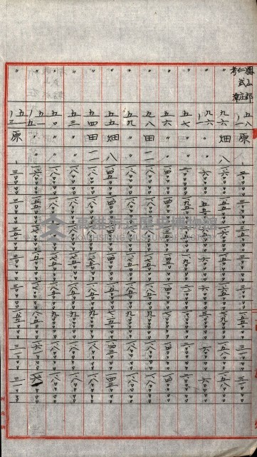陸軍用地關係綴（評價關係）藏品圖，第721張