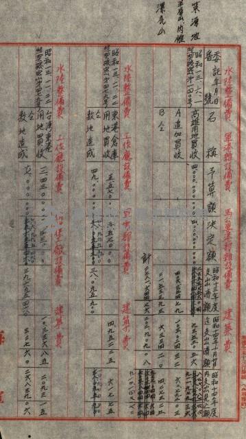 海軍豫算關係藏品圖，第708張