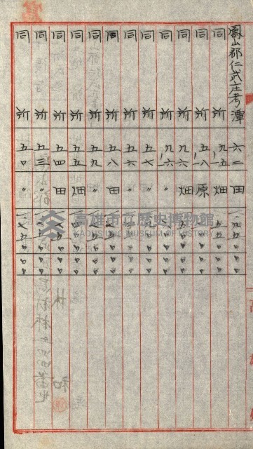 陸軍用地關係綴（評價關係）藏品圖，第521張