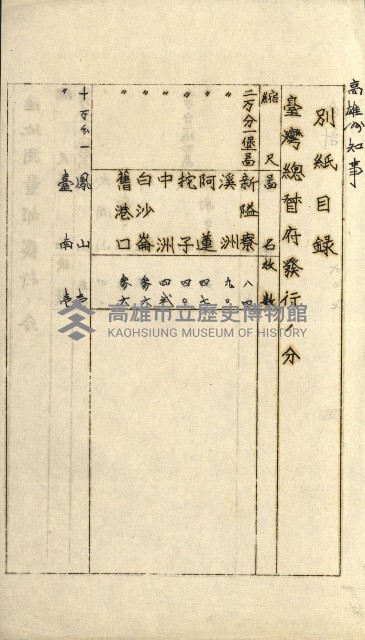 祕密地圖ニ關スル書類（高雄州）藏品圖，第512張