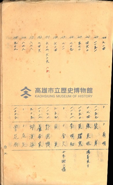 策源地買收綴藏品圖，第510張